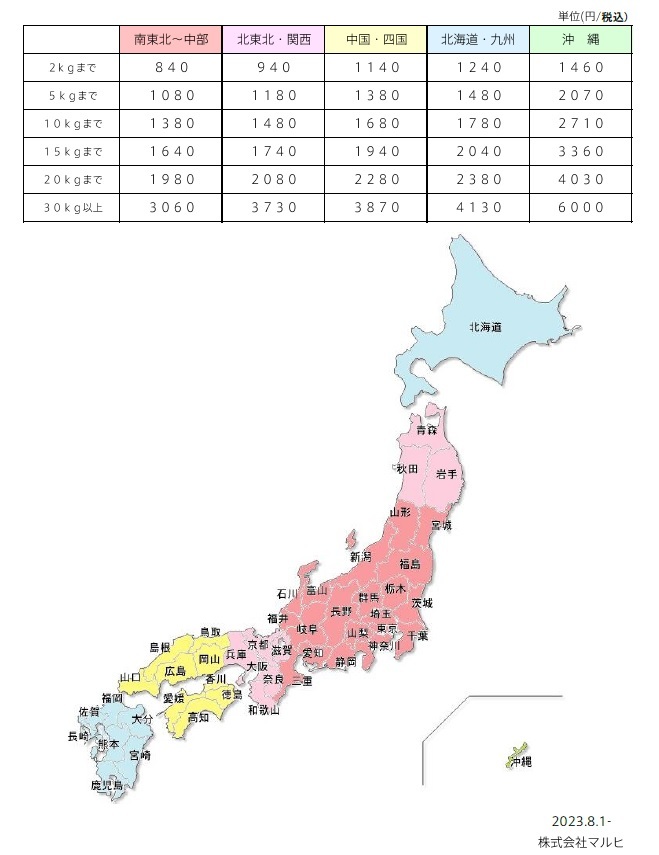 干しいも・乾燥芋送料