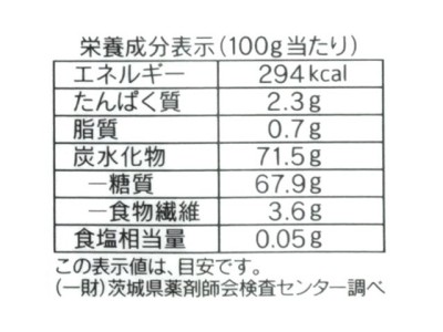 Q.干しいもの栄養成分は? 栄養成分表示
