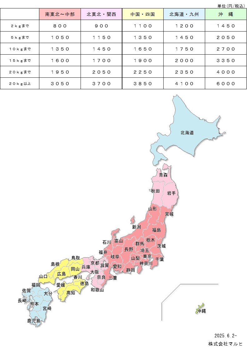 送料につきまして 干しいも・乾燥芋の送料
